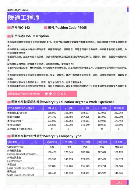 夏尔岗村最新交通新闻