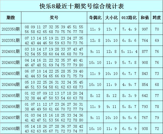 2025全年资料免费大全功能012期 14-38-42-37-09-30T：05