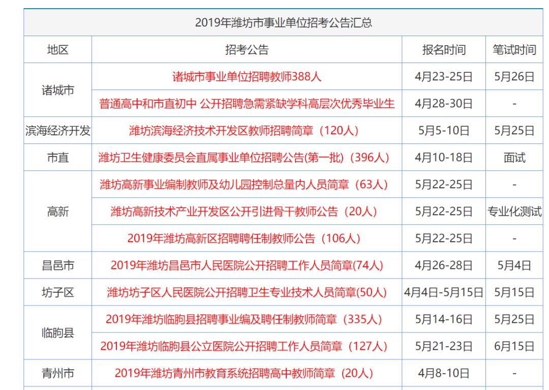 2025年香港正版资料免费直播015期 09-19-41-24-16-36T：20