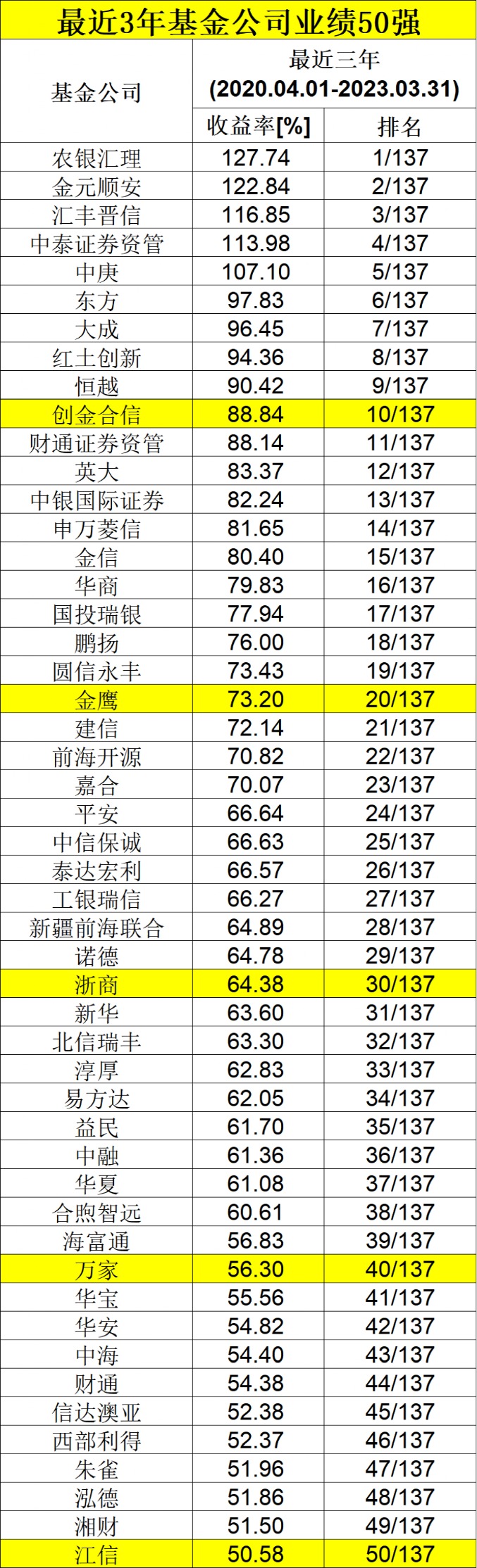 2025澳门六开彩免费精准大全016期 05-26-03-12-32-49T：08