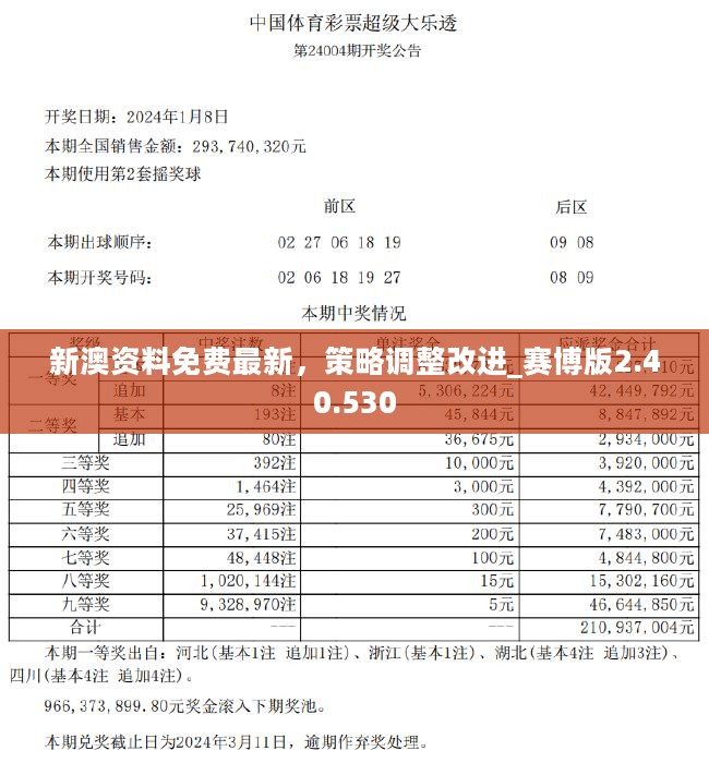 新澳精准资料免费提供221期066期 32-30-21-14-38-01T：05