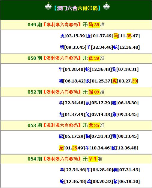 澳门精准正版资料63期006期 08-20-30-36-41-44C：07