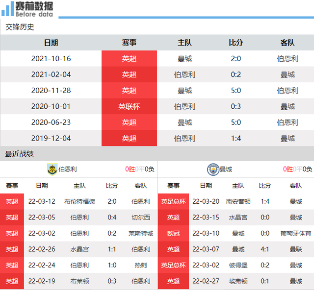 香港二四六开奖免费资料大全099期 12-17-24-39-40-46Y：01