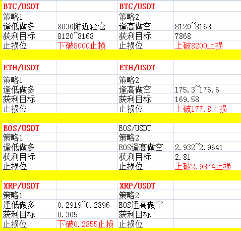 澳门一码中精准一码的投注技巧分享065期 02-07-12-19-23-27Z：23