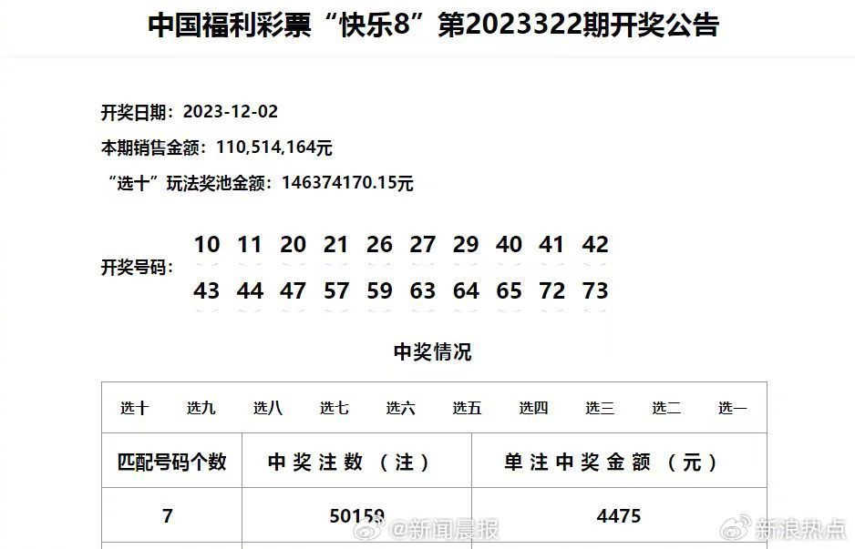 2025特马今晚开奖030期 07-16-20-33-39-46F：48