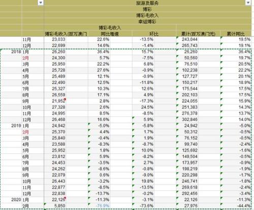 新澳门天天开奖资料大全004期 04-49-26-19-30-44T：10