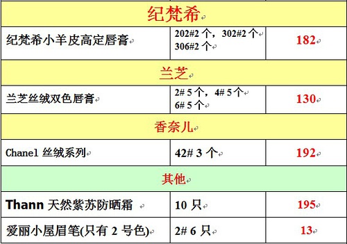 今晚澳门特马开的什么号码2025073期 15-42-24-39-09-17T：28