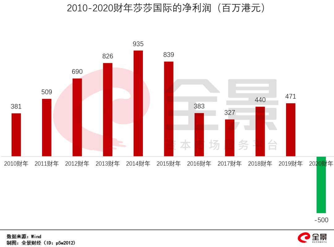 2025澳门今天晚上开什么生肖119期 01-03-20-26-30-40K：36