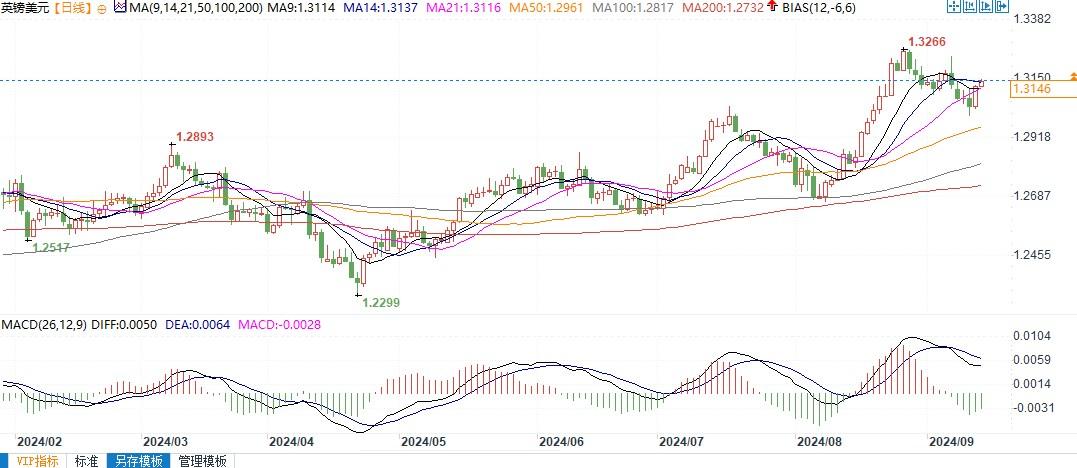 2025年澳门特马今晚开奖049期 06-11-22-36-39-49N：34