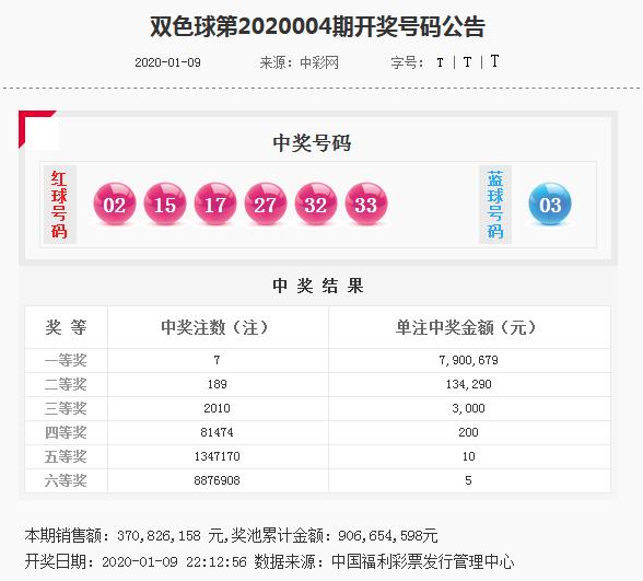 澳门传真免费费资料053期 05-15-22-24-26-32U：29