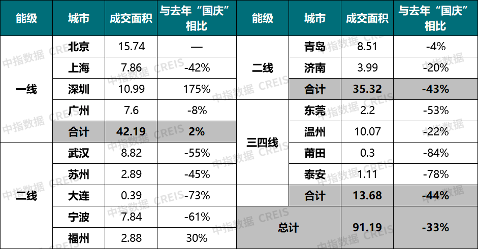 2025澳门特马查询066期 13-26-38-41-42-45H：01