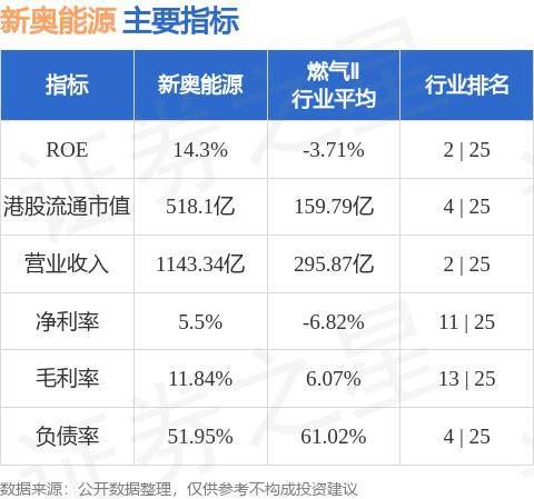 新奥内部精准大全107期 03-07-15-23-33-48M：46