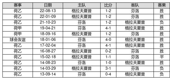 2024澳门特马今晚开什么码044期 05-11-22-23-24-40E：18