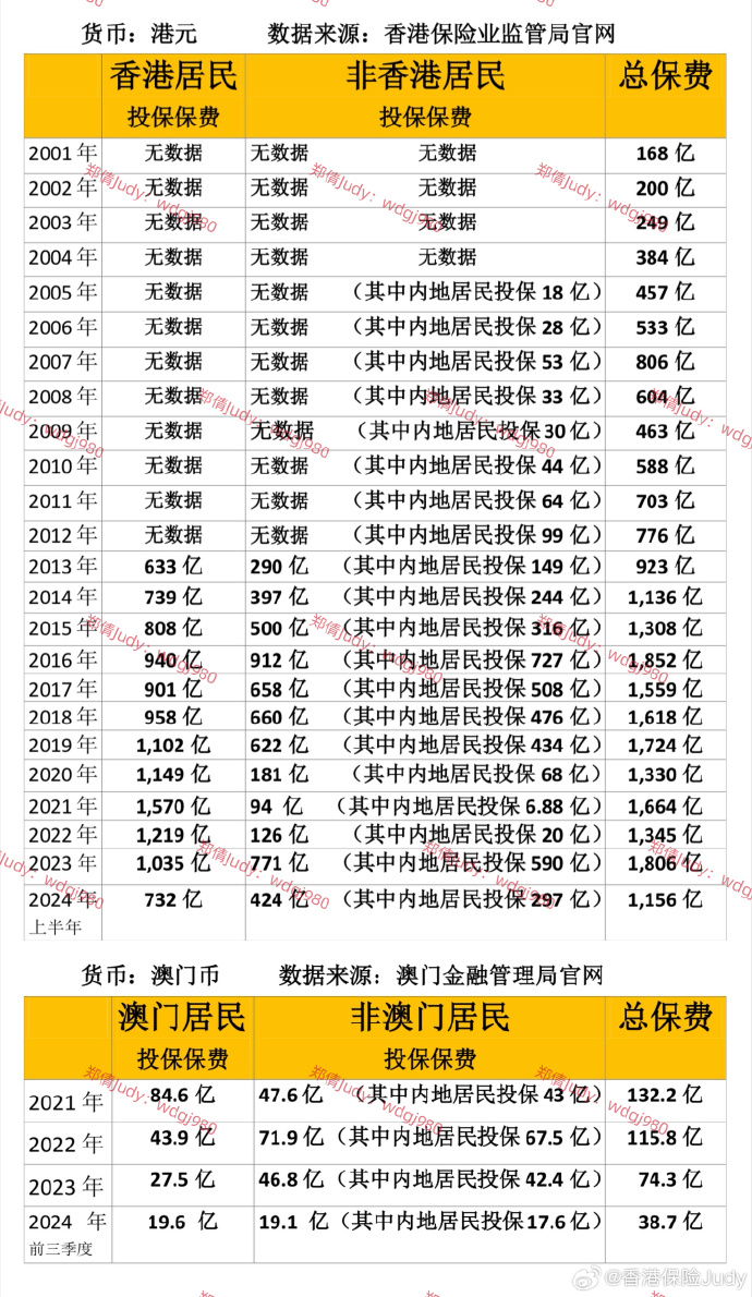 管家婆2022澳门免费资格028期 06-10-13-21-35-40M：46