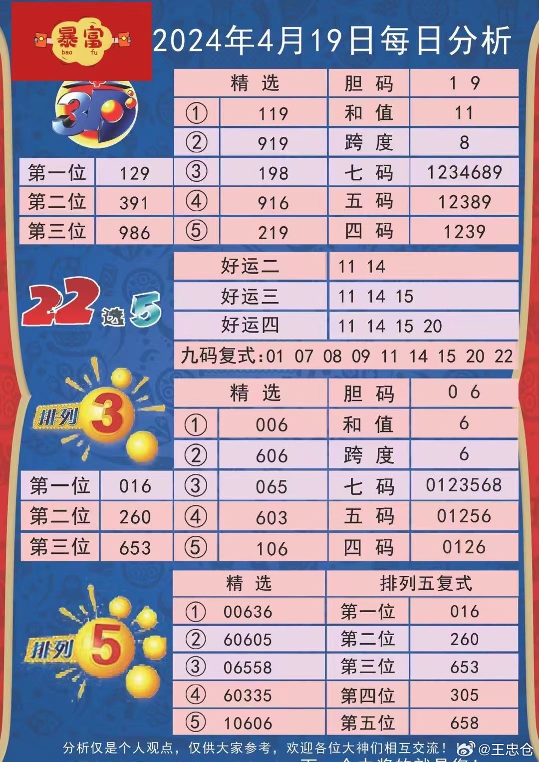 澳门管家婆002期 05-17-18-29-46-47Y：16