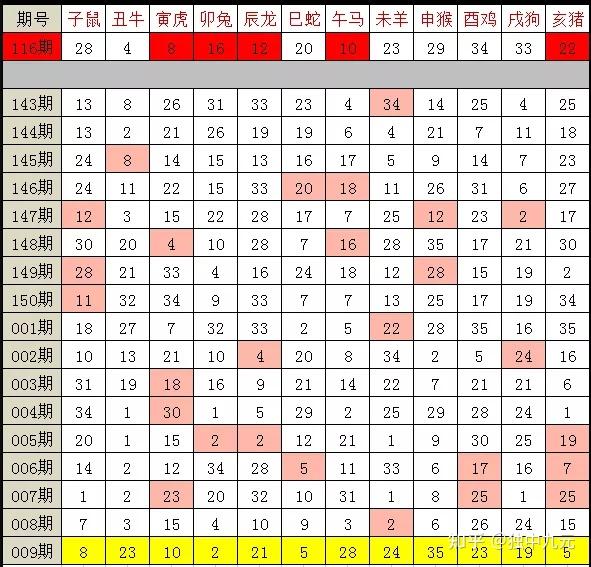 奥门全年资料免费大全一011期 08-10-14-20-41-44F：12