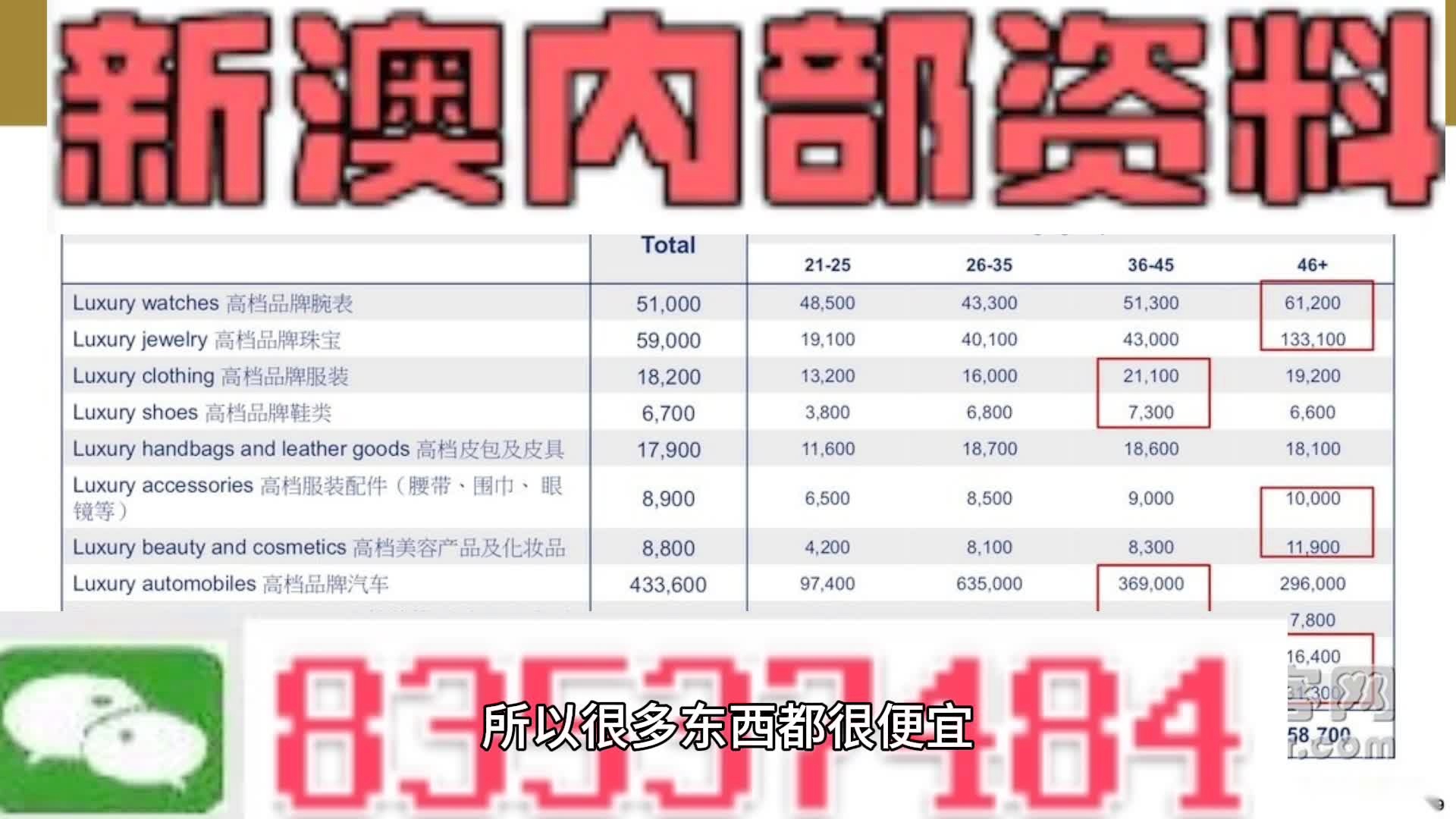 澳门精准免费资料大全聚侠图097期 01-08-17-27-38-42X：08