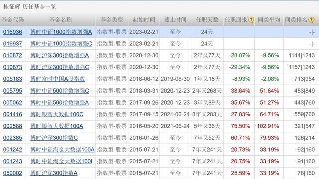 新澳天天开奖资料大全最新100期135期 09-11-17-28-35-48S：30