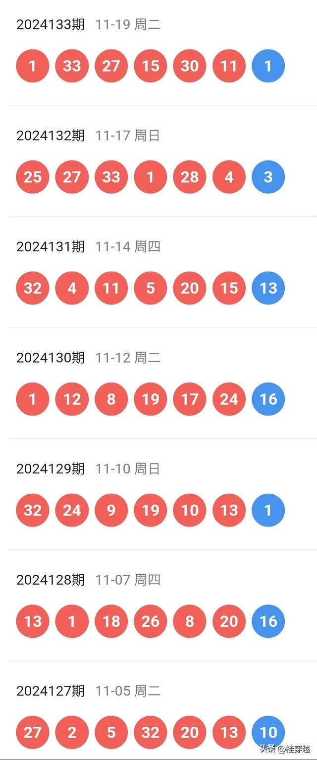 2025年奥门今晚开奖结果查询017期 06-12-16-24-29-47W：17