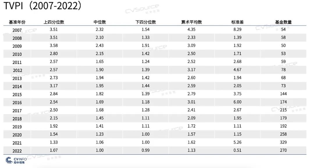 澳门二四六天天资料大全2023063期 02-07-12-14-15-21N：02