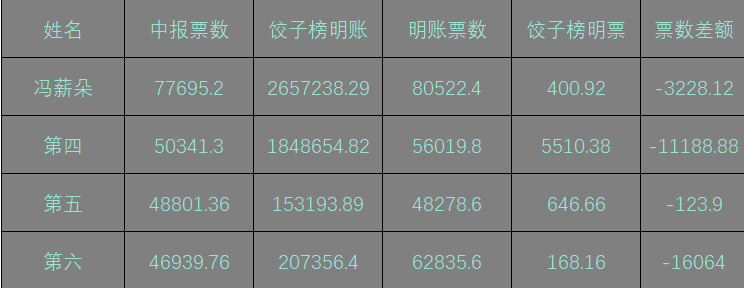 2025年管家婆的马资料50期088期 03-10-11-21-28-36J：26