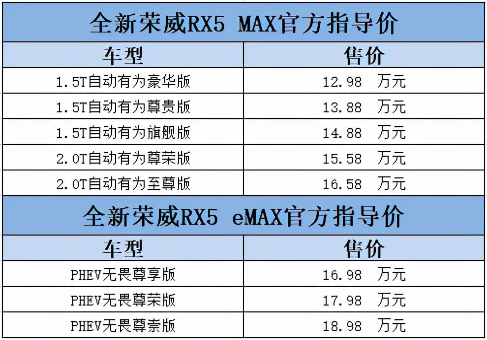 2025澳门传真免费130期 08-20-27-36-38-46S：06