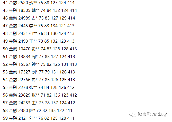 7777788888澳门王中王2025年 - 百度127期 23-24-35-38-44-46R：25