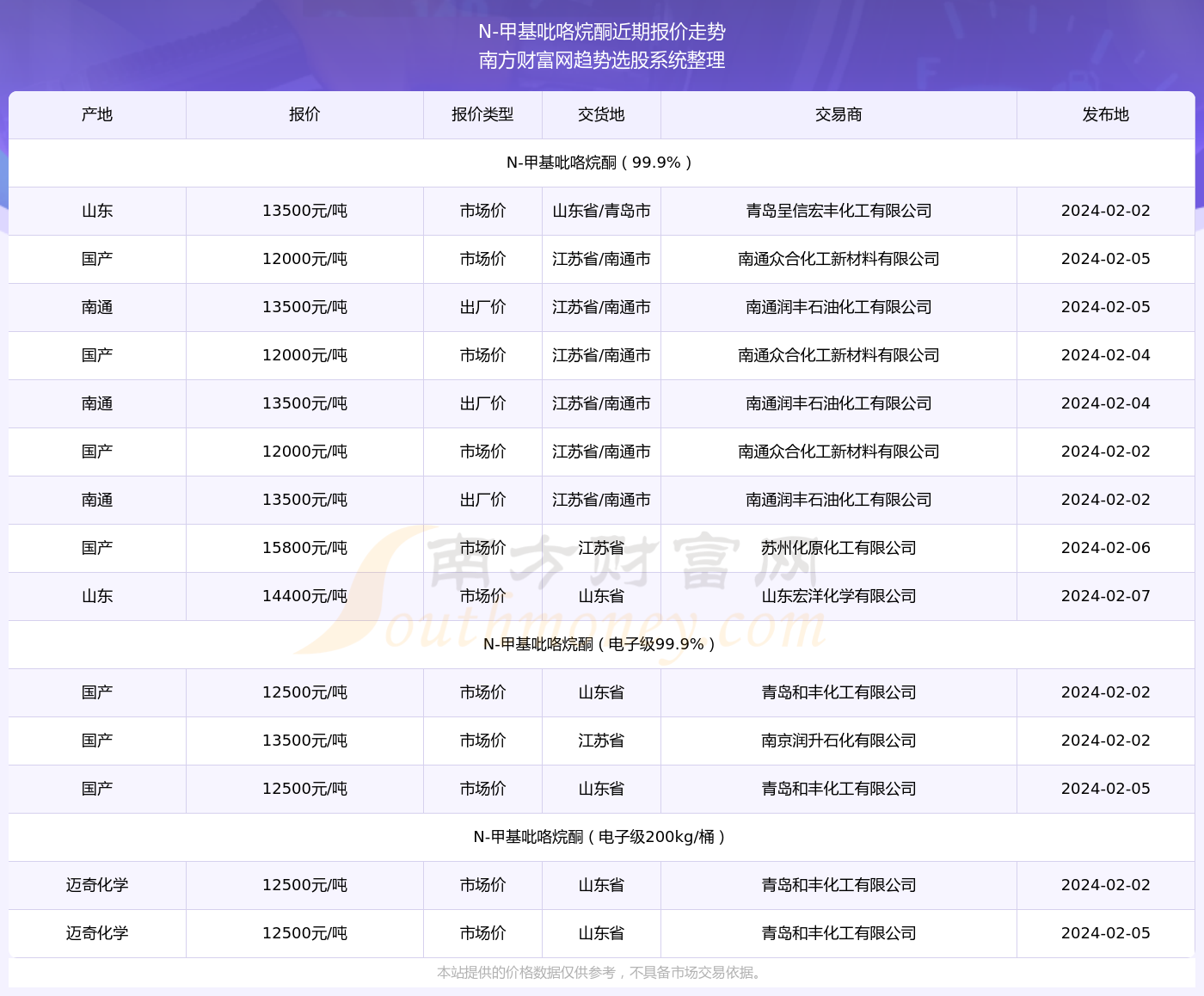 新澳免费资料网站大全048期 08-15-24-31-37-41S：39