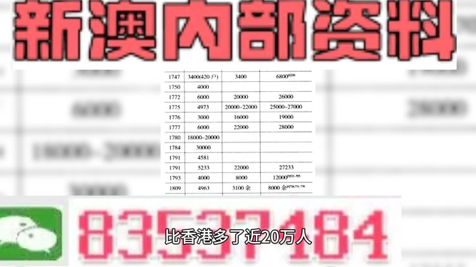 新澳门天天开奖资料大全004期 04-49-26-19-30-44T：10