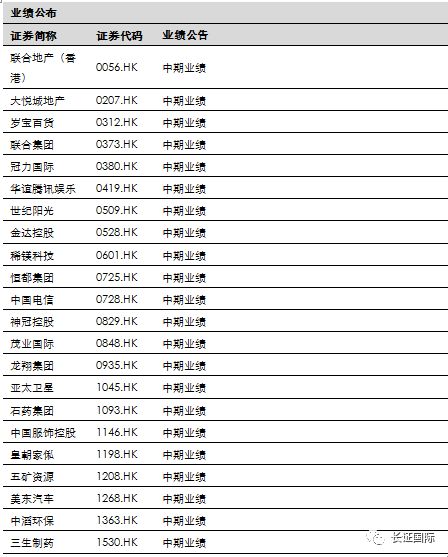 二四六香港全年免费资料说明086期 18-40-23-16-05-09T：35