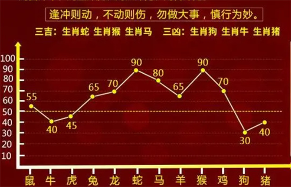 一肖一码中持一一肖一码049期 03-04-08-29-37-43B：13