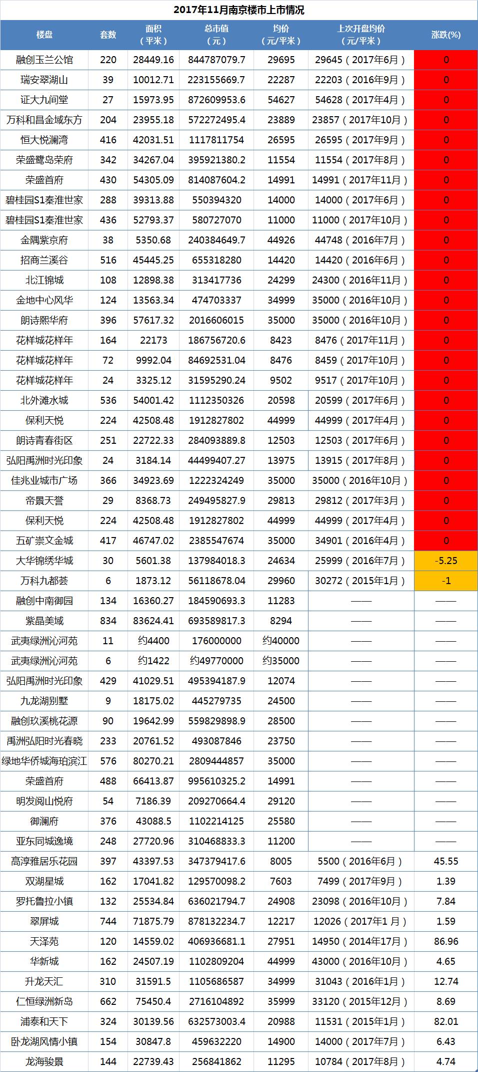 2025年新奥门天天开彩014期 01-21-29-39-27-44T：11