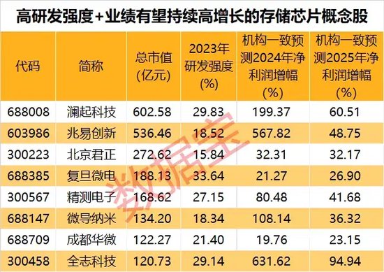 2025年澳门管家婆三肖100092期 30-03-28-31-07-40T：35