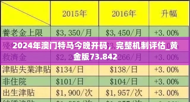 2025澳门传真免费130期 08-20-27-36-38-46S：06