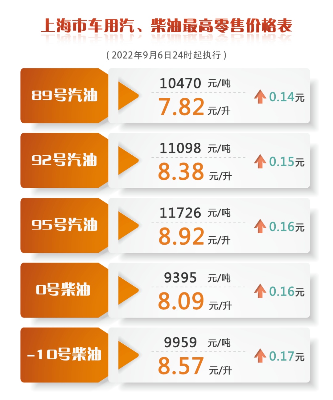 今晚澳门特马开的什么号码2025073期 15-42-24-39-09-17T：28