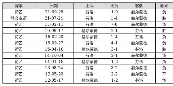 2024澳门特马今晚开什么码044期 05-11-22-23-24-40E：18