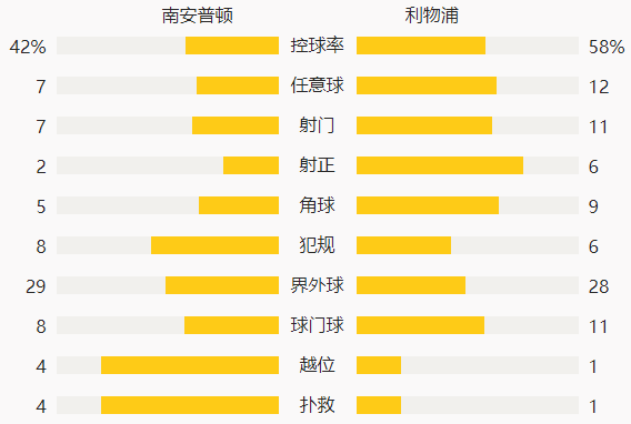 2025澳门特马今晚开奖003期 10-12-13-27-37-49Y：01