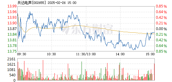 新澳门彩4949历史记录041期 03-19-20-22-38-46D：18