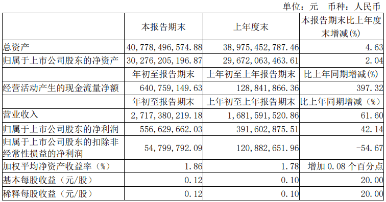 2025年澳门的资料热093期 04-21-23-34-42-43T：09