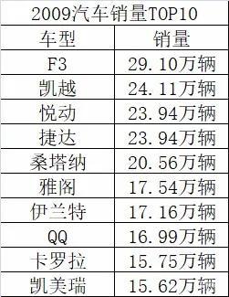 2025年澳门正版免费051期 09-18-34-42-29-03T：16