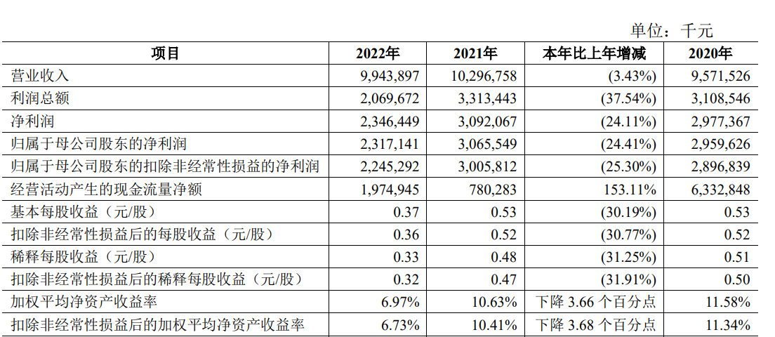 正版资料全年资料大全060期 02-25-33-28-21-05T：36