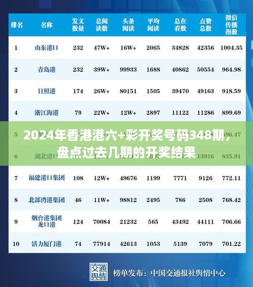 2025年港彩开奖结果130期 08-10-19-25-42-48E：17