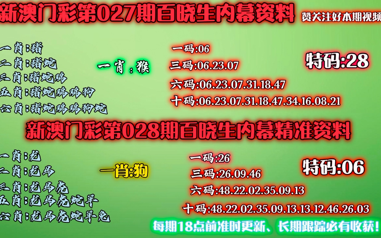 澳门二四六天天免费好材料070期 17-24-27-30-31-36B：36