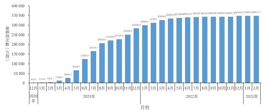 2025新澳免费资料图片077期 07-11-16-32-33-35Z：12