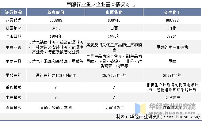 2025新奥马新免费资料010期 07-09-21-28-30-45H：17