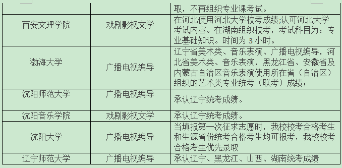 精准一肖100 准确精准的含义015期 01-15-23-26-29-39R：11