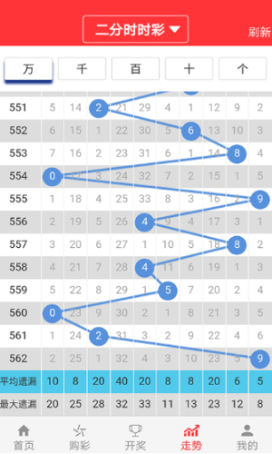 澳门天天好准的资料124期 03-06-19-21-27-37V：40