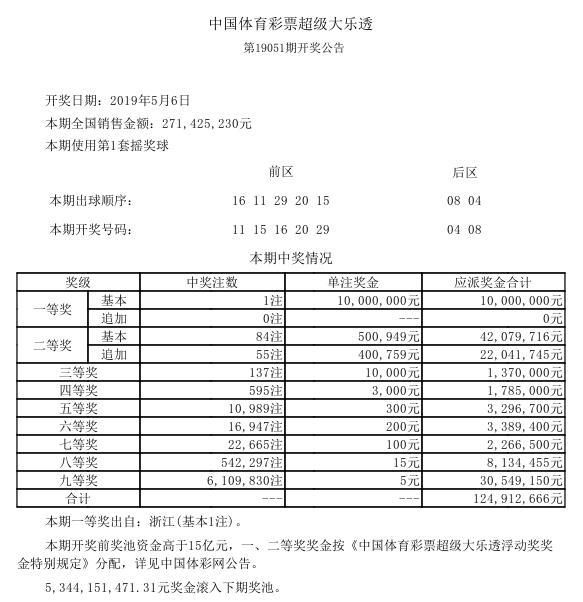 管家婆一奖一特一中092期 04-07-13-17-20-34T：39