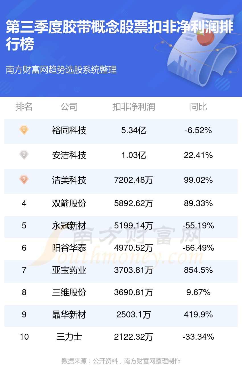 澳门6合资料库大全049期 12-14-20-23-24-27W：39