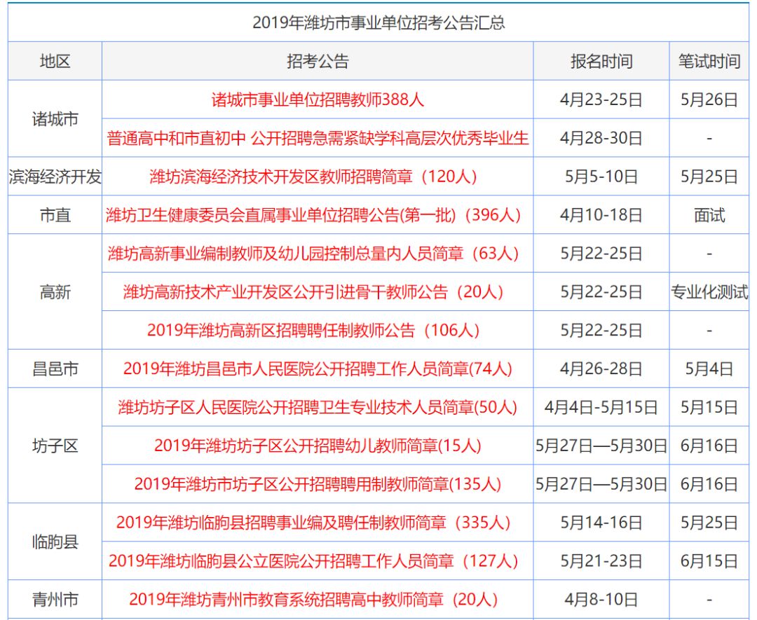 2025香港正版资料免费大全精准030期 19-42-28-29-05-31T：22